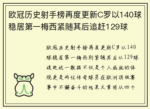 欧冠历史射手榜再度更新C罗以140球稳居第一梅西紧随其后追赶129球